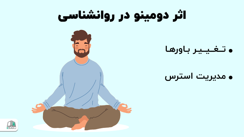 اثر دومینو در روانشناسی