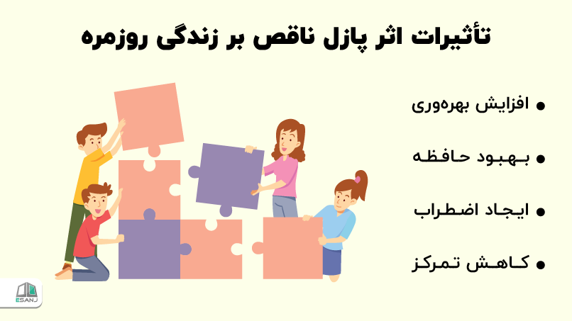تأثیرات اثر پازل ناقص بر زندگی روزمره