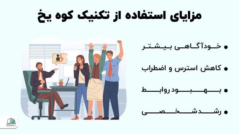 مزایای استفاده از تکنیک کوه یخ