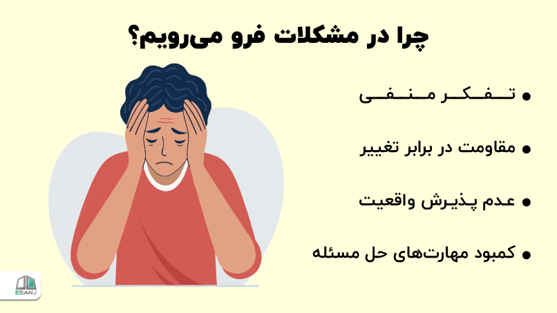 چرا در مشکلات فرو میرویم؟