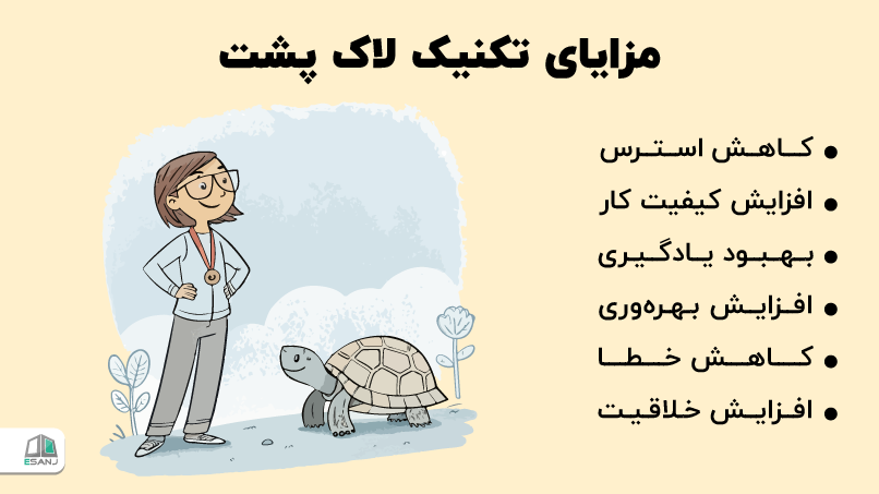 مزایای تکنیک لاکپشت