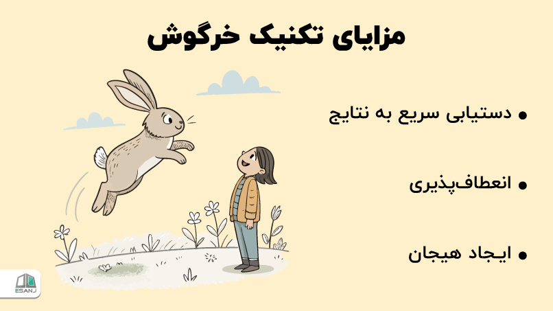 مزایای تکنیک خرگوش
