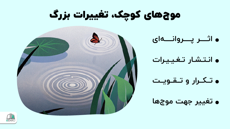 موجهای کوچک، تغییرات بزرگ
