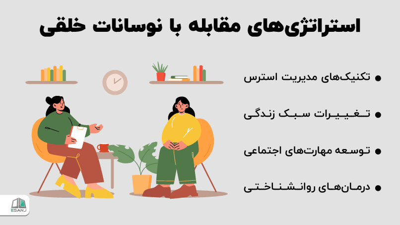 استراتژیهای مقابله با نوسانات خلقی