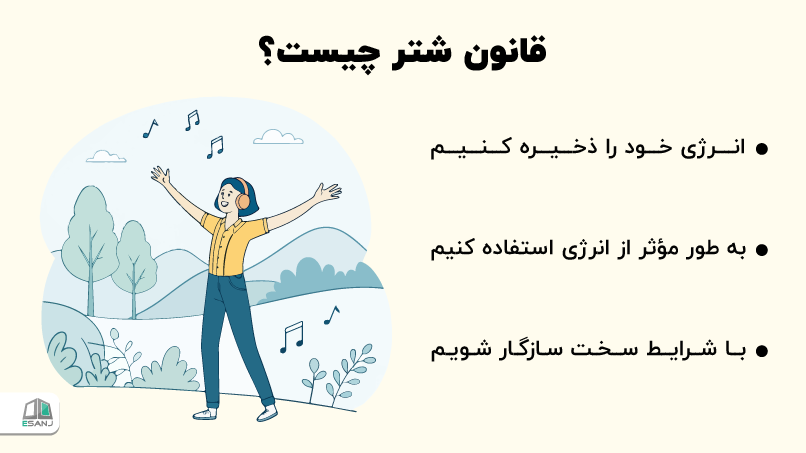 قانون شتر چیست؟
