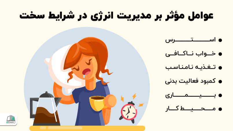 عوامل مؤثر بر مدیریت انرژی در شرایط سخت