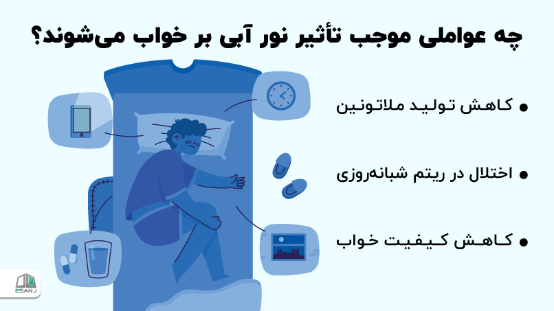 تأثیر نور آبی بر خواب
