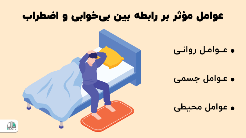 عوامل مؤثر بر رابطه بین بیخوابی و اضطراب