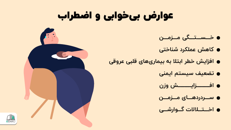 عوارض بیخوابی و اضطراب
