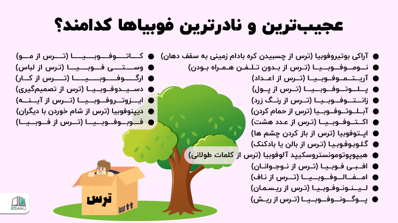 عجیبترین و نادرترین فوبیاها کدامند؟