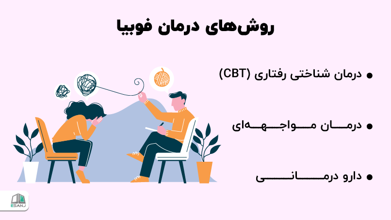 روشهای درمان فوبیا