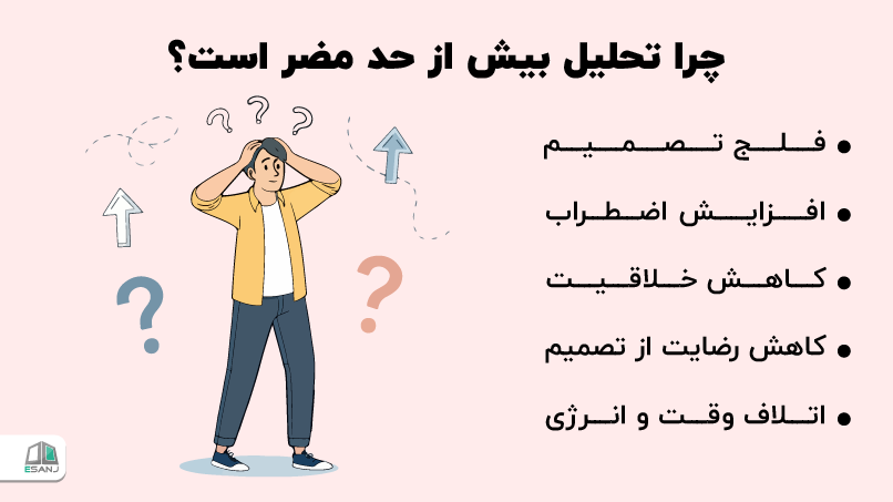 چرا تحلیل بیش از حد مضر است؟