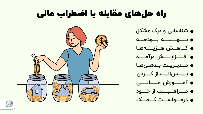 راه حلهای مقابله با اضطراب مالی
