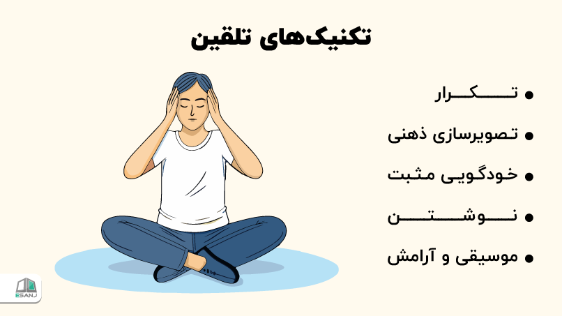 تکنیکهای تلقین