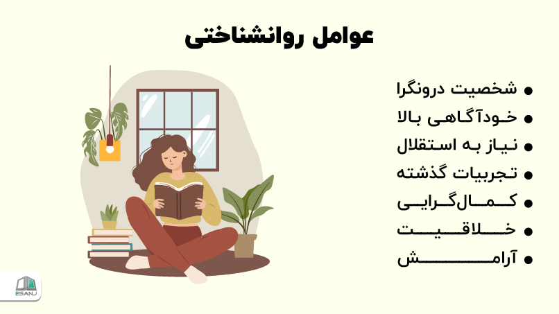 عوامل روانشناختی