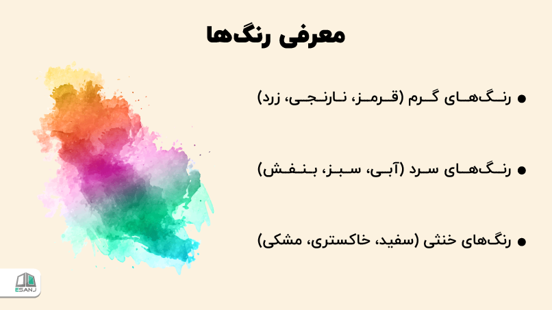 معرفی رنگها