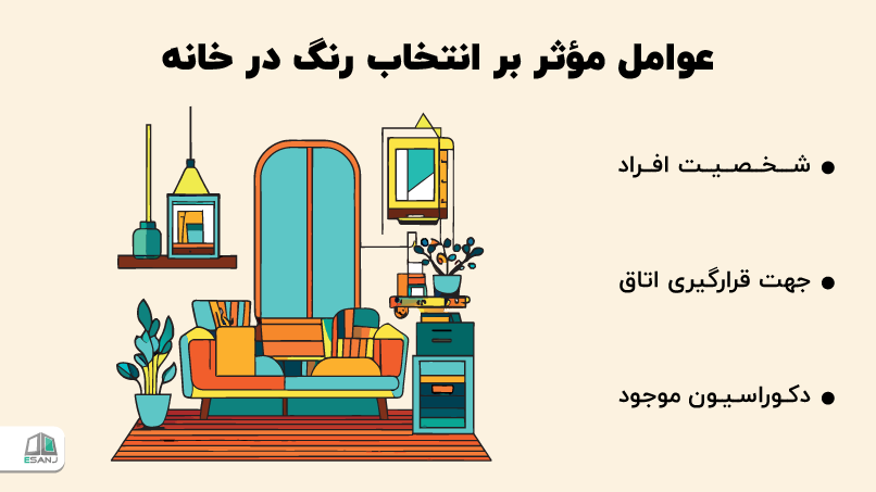 عوامل مؤثر بر انتخاب رنگ در خانه