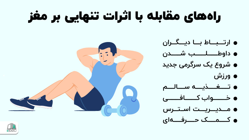 راههای مقابله با اثرات تنهایی بر مغز