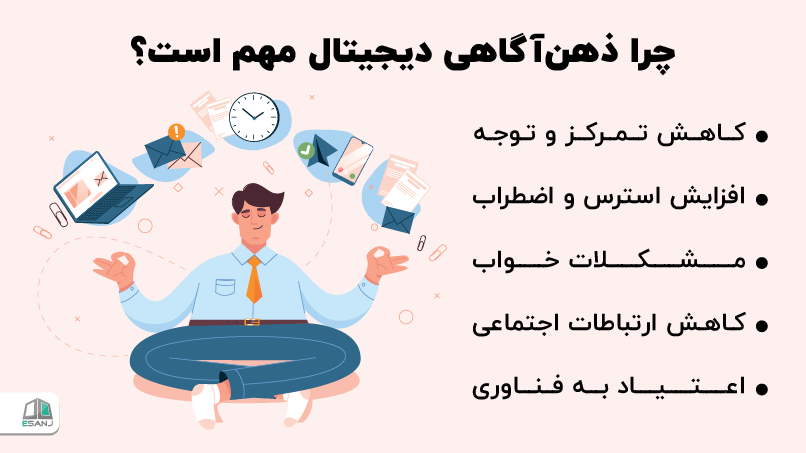 چرا ذهنآگاهی دیجیتال مهم است؟