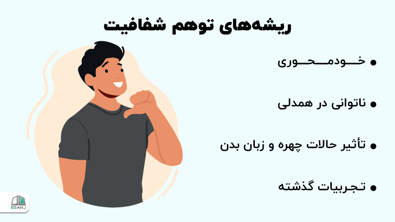 ریشههای توهم شفافیت