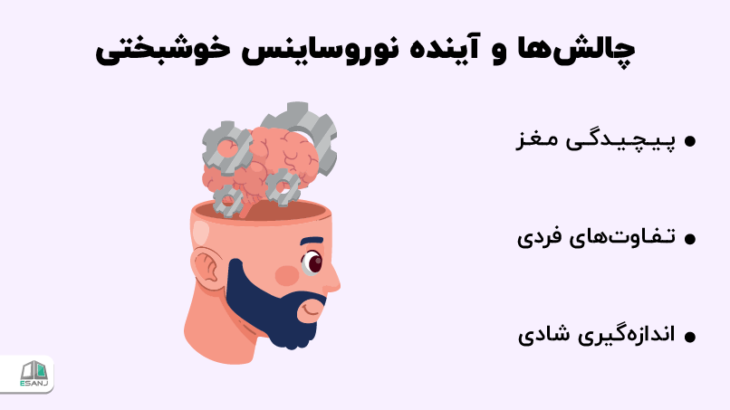 چالشها و آینده نوروساینس خوشبختی