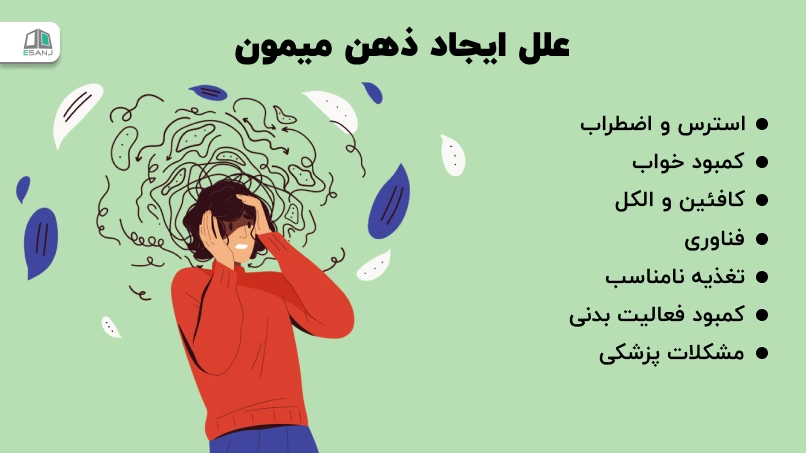 علل ایجاد ذهن میمون