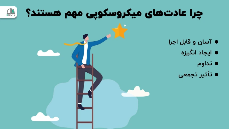 چرا عادتهای میکروسکوپی مهم هستند؟