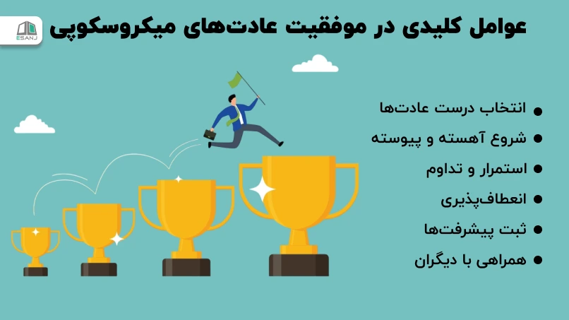 عوامل کلیدی در موفقیت عادتهای میکروسکوپی