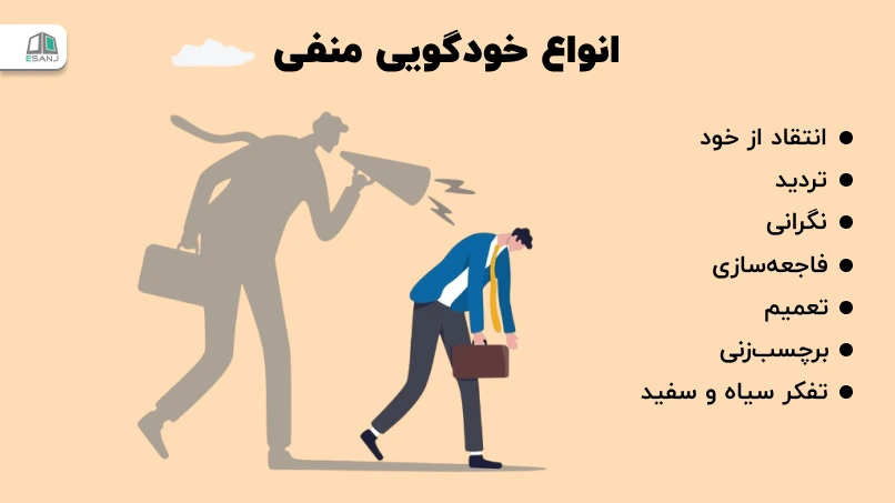 انواع خودگویی منفی