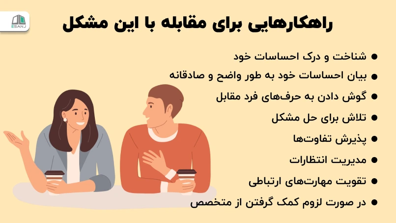راهکارهایی برای مقابله با این مشکل