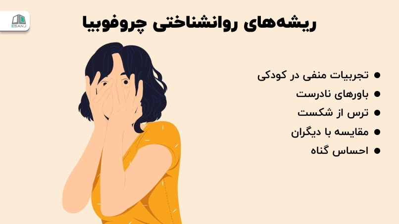 ریشههای روانشناختی چروفوبیا