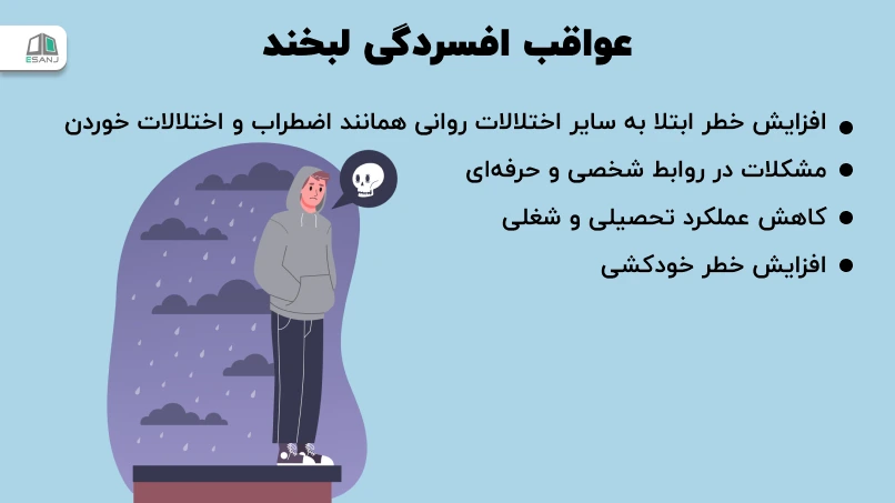 عواقب افسردگی لبخند