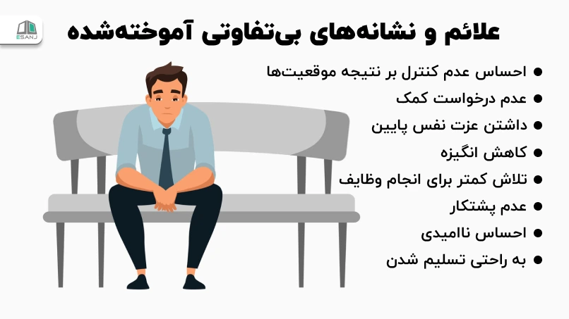 علائم و نشانههای بیتفاوتی آموختهشده