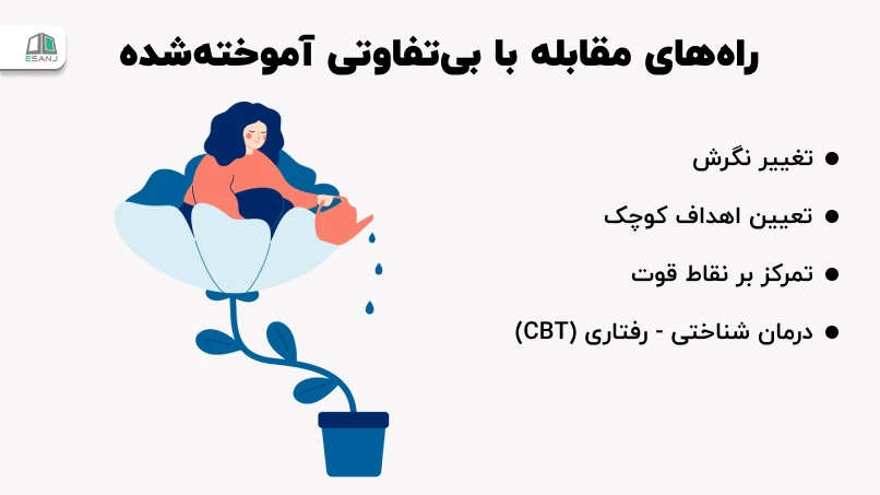 راههای مقابله با بیتفاوتی آموختهشده