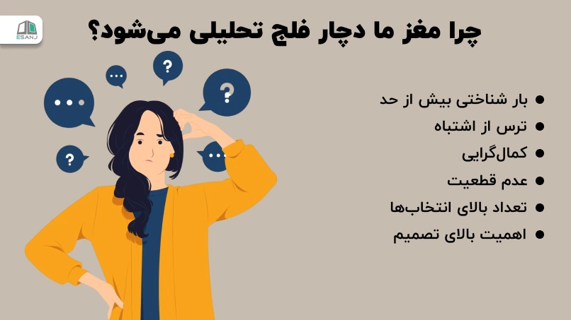 چرا <strong class='view_keyword' data-description='عضوی درون سر که فکر، حافظه، احساسات و فعالیت بدنی را کنترل می کند.' onclick='view_tooltip(this)' >مغز</strong> ما دچار فلج تحلیلی میشود؟