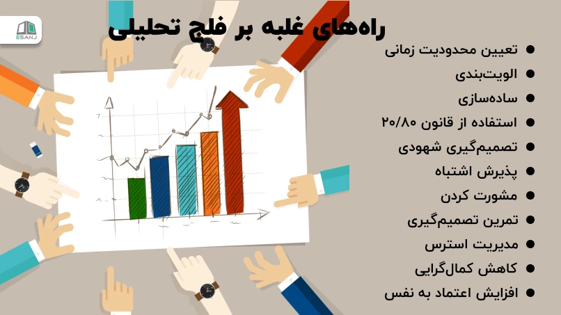 راههای غلبه بر فلج تحلیلی