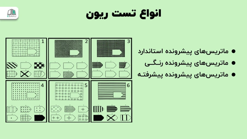 انواع تست ریون