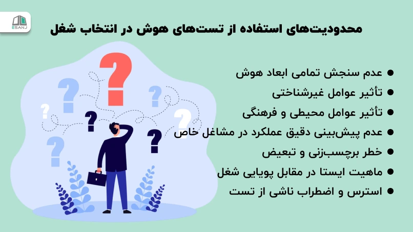 محدودیتهای استفاده از تستهای هوش در انتخاب شغل