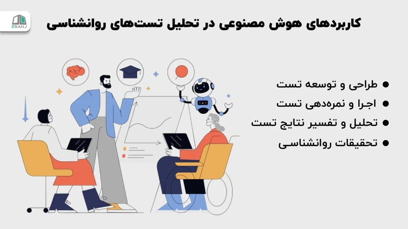 کاربردهای هوش مصنوعی در تحلیل تستهای روانشناسی