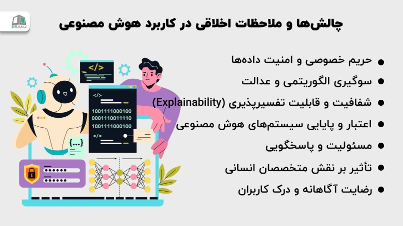چالشها و ملاحظات اخلاقی در کاربرد هوش مصنوعی