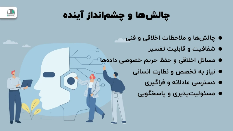 چالشها و ملاحظات اخلاقی و فنی