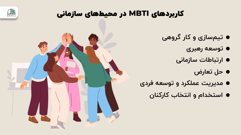 کاربردهای MBTI در محیطهای سازمانی