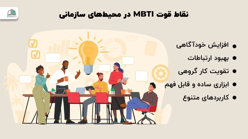نقاط قوت MBTI در محیطهای سازمانی