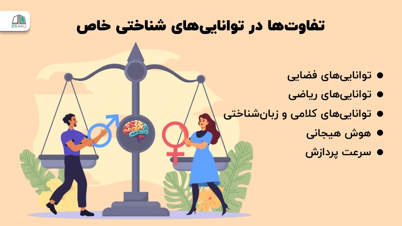 تفاوتها در تواناییهای شناختی خاص