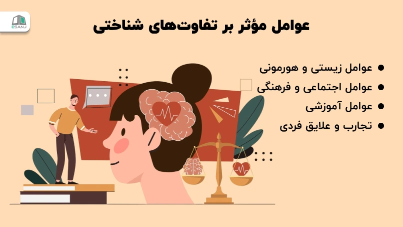 عوامل مؤثر بر تفاوتهای شناختی