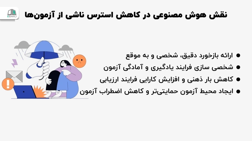نقش هوش مصنوعی در کاهش استرس ناشی از آزمونها