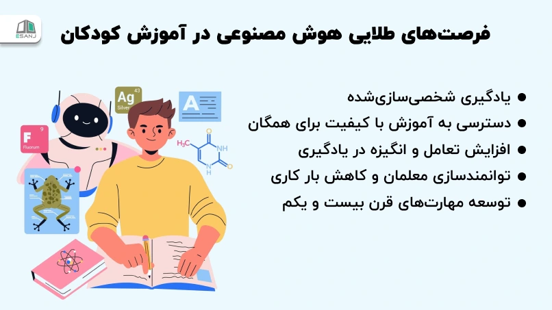 فرصتهای طلایی هوش مصنوعی در آموزش کودکان