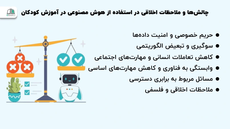 چالشها و ملاحظات اخلاقی در استفاده از هوش مصنوعی در آموزش کودکان