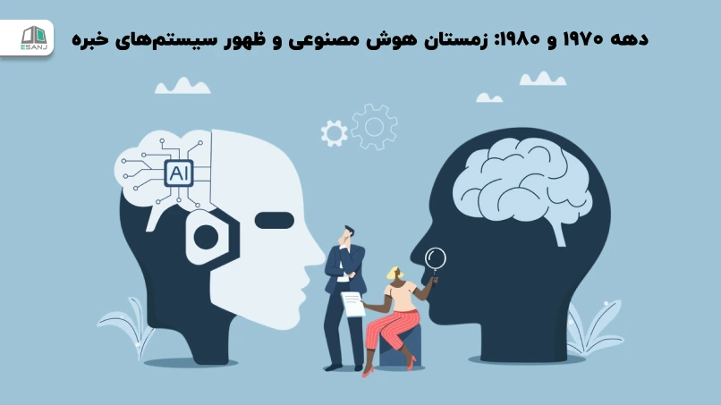 دهه 1970 و 1980: زمستان هوش مصنوعی و ظهور سیستمهای خبره