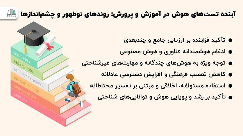 آینده تستهای هوش در آموزش و پرورش: روندهای نوظهور و چشماندازها